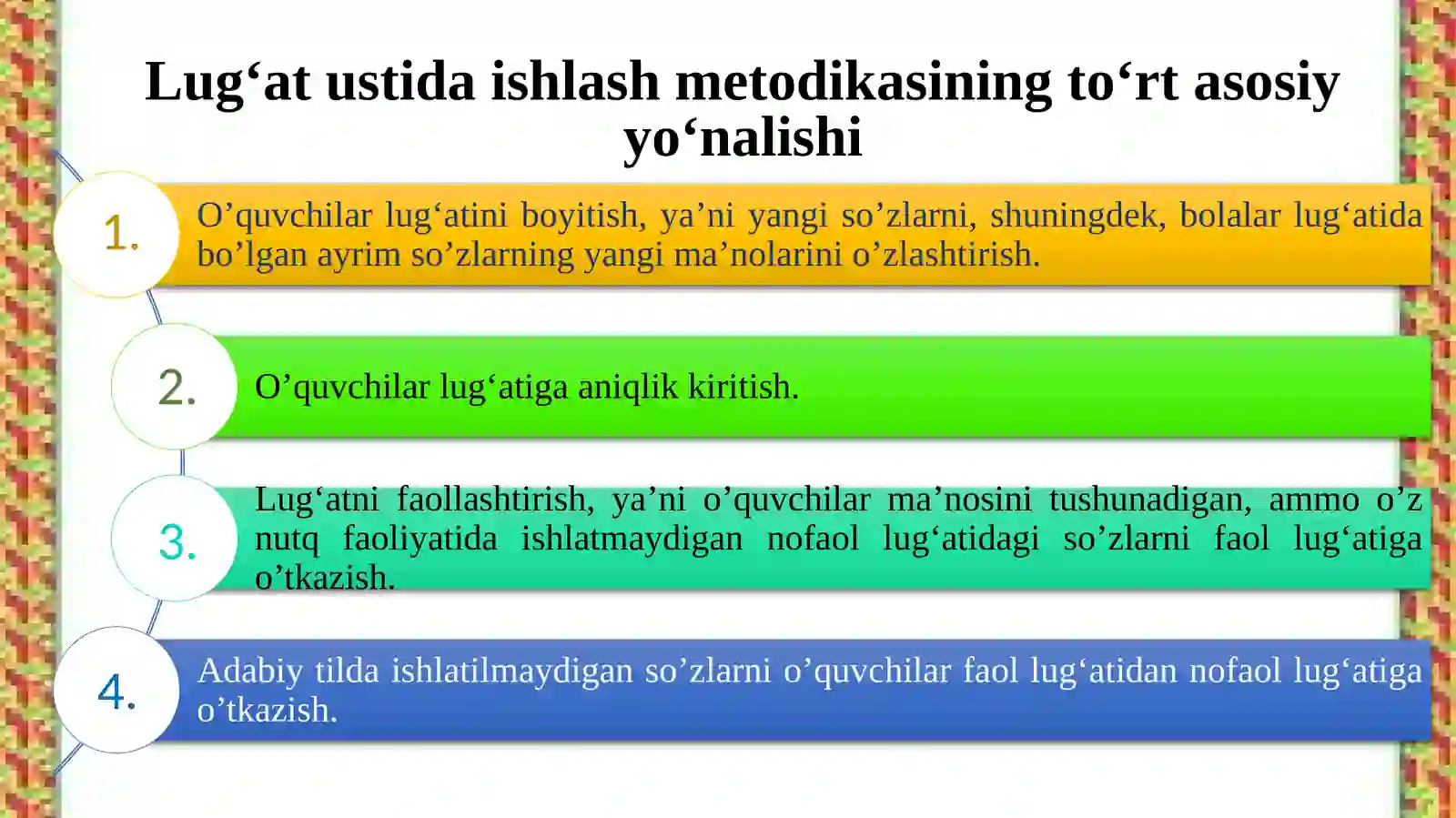 Lug‘at Ustida Ishlash 4