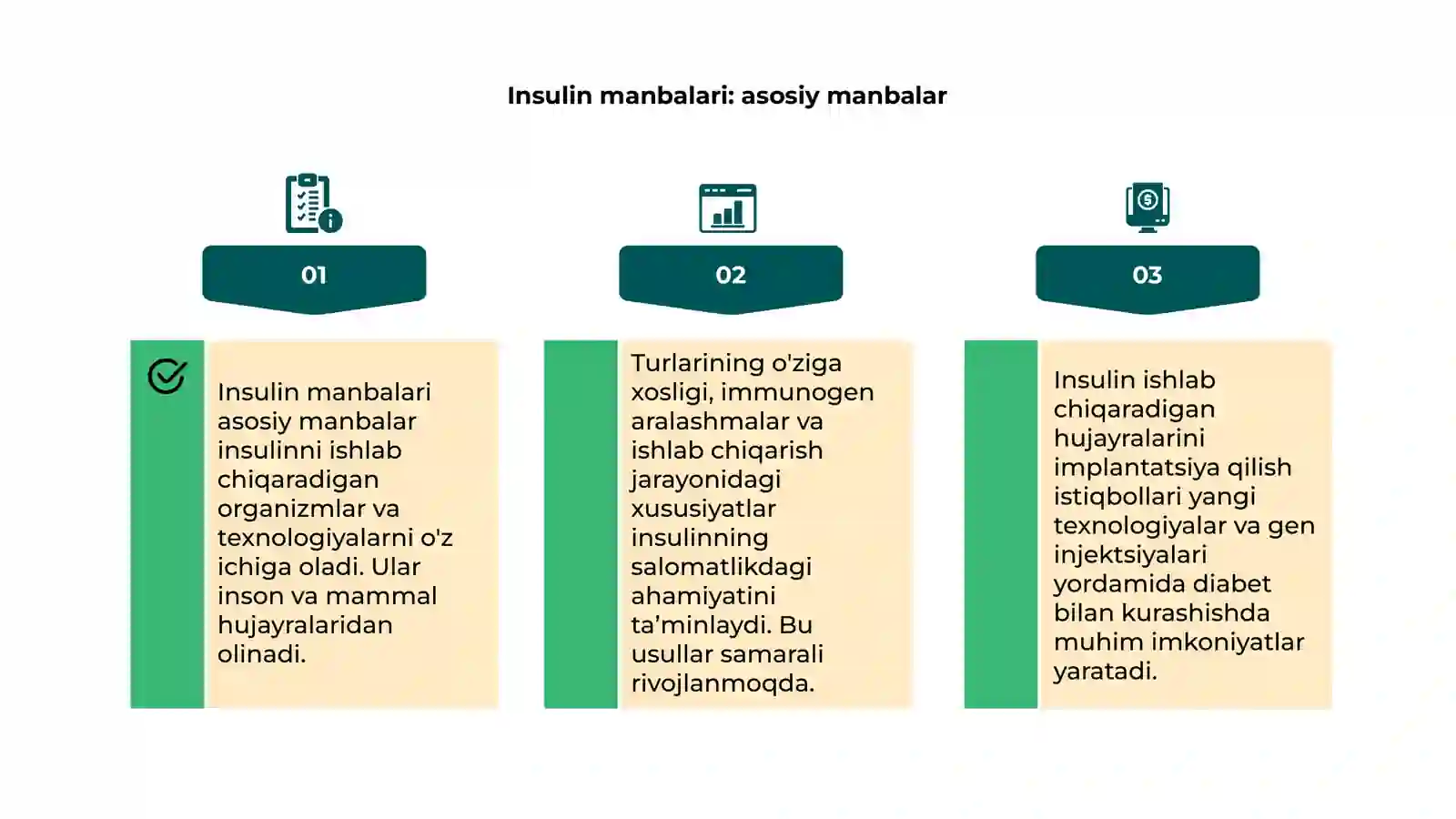 Insulin 4
