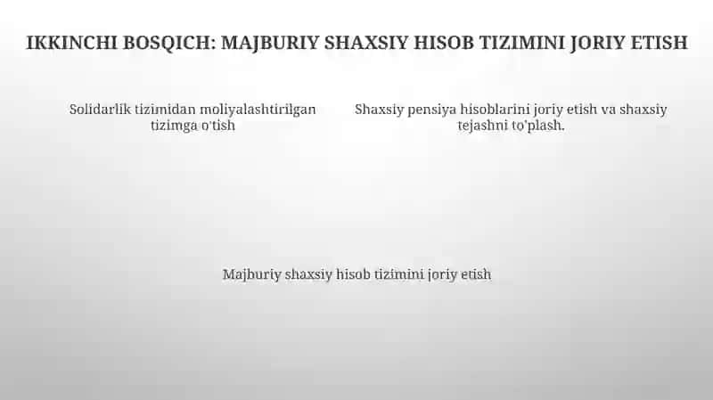 O'zbekiston Respublikasida pensiya ta'minotining rivojlanish bosqichlari 4