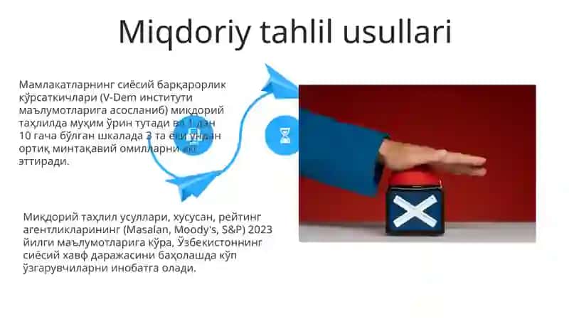 Siyosiy risk tushunchasi va bahosi 4