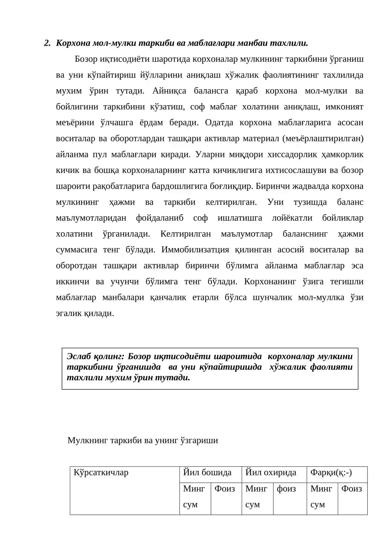 Инвесторларнинг ўз маблағлари таркиби ва уларнинг тахлили 4