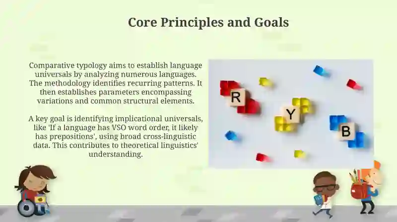 Comparative Typology and its Major Distinctive Features 4