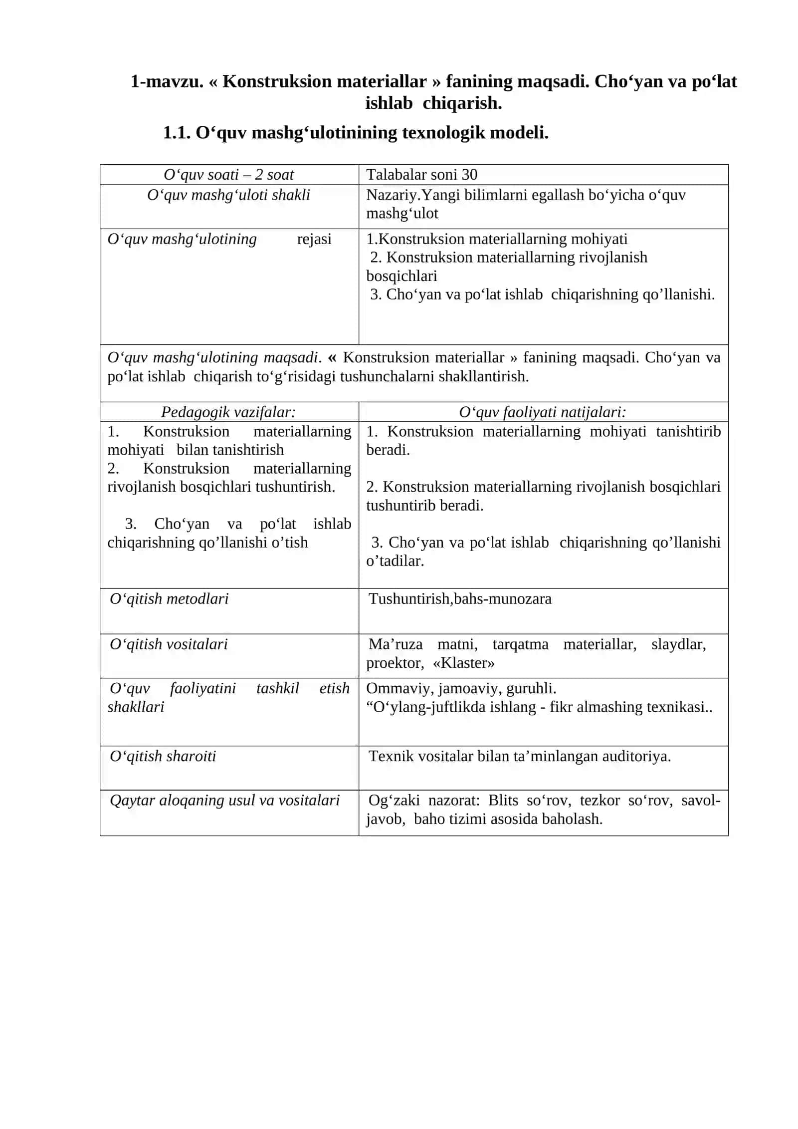 “KONSTRUKSION MATERIALLAR”  FANIDAN O’QITISH MATERIALLARI TO`PLAMI 4
