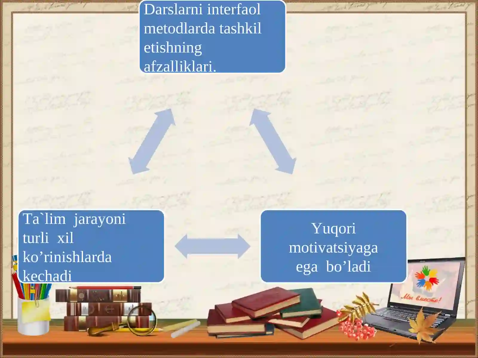 Mutaxassislikka kirish 4