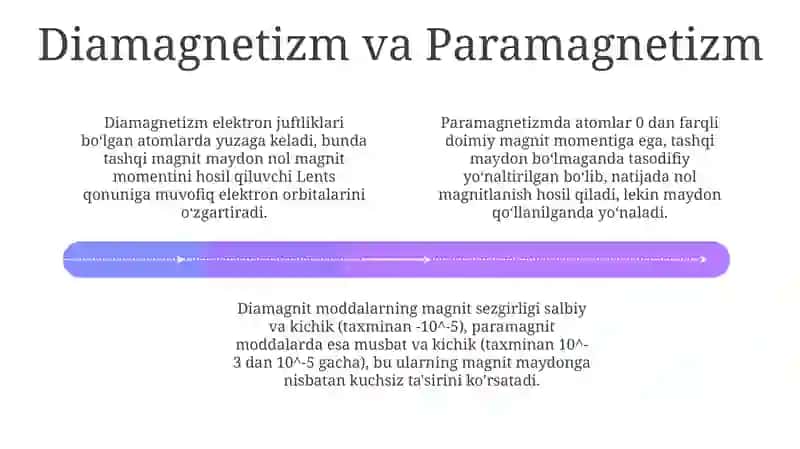 Moddalarning magnitxossalari 4