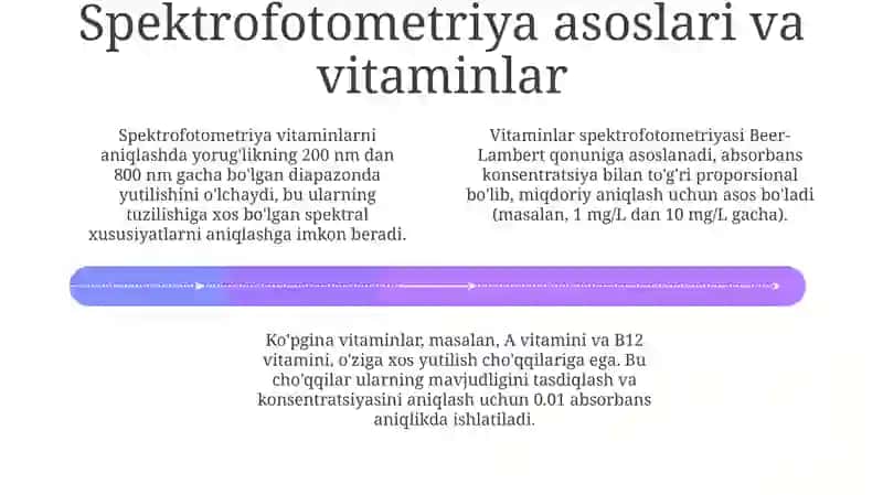 Spektrofotometriya asoslari va vitaminlarni tahlil qilish usullari 4