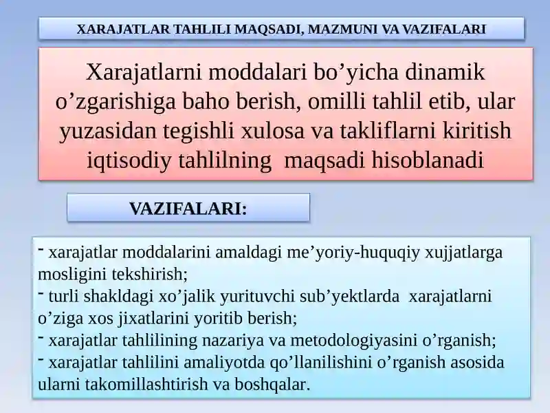 MAVZU.ISLAB CHIQARISH VA DAVR XARAJATLARI TAHLILI 4