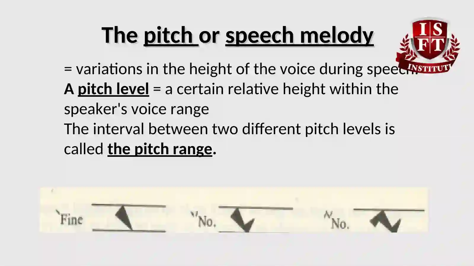 Speech melody 4