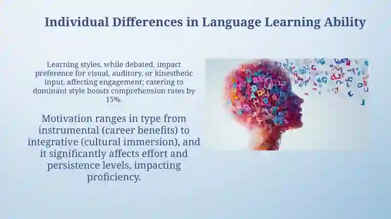 Language Learning Psychology and Cognitive Processes 4