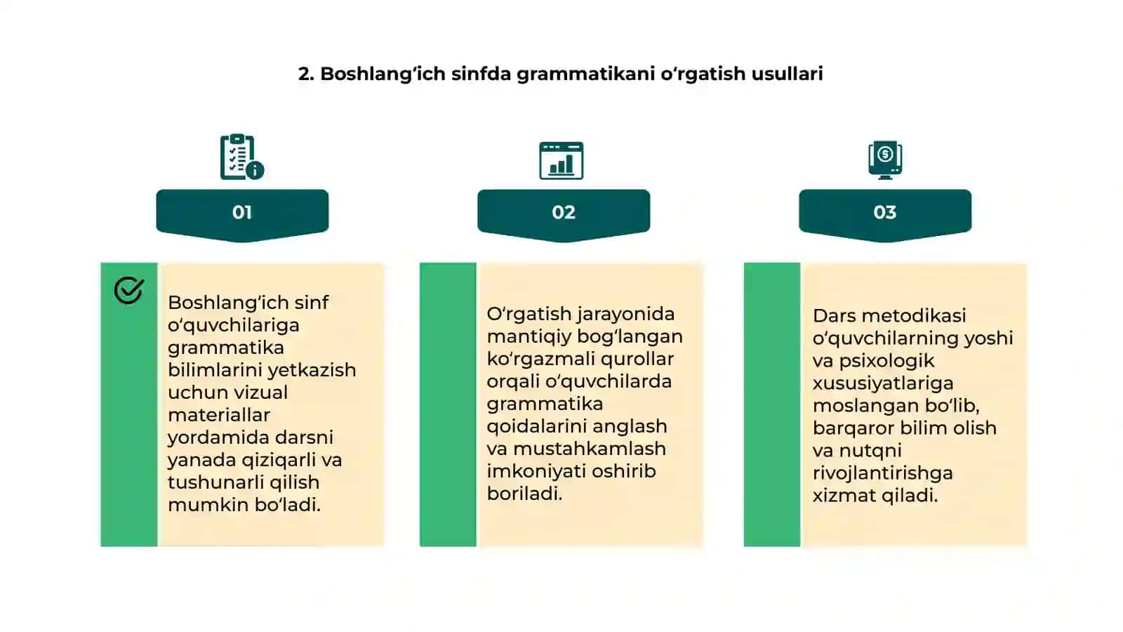 Boshlangʻich sinf grammatika imlo va nutq oʻstirish darslarida koʻrgazmali qurollardan foydalanish metodikasi 4