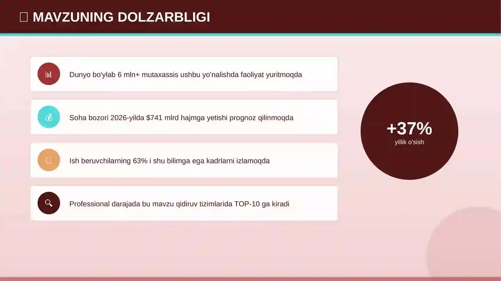Xitoy tili: muhim tamoyillar (professional darajada) [ota-onalar uchun] 4