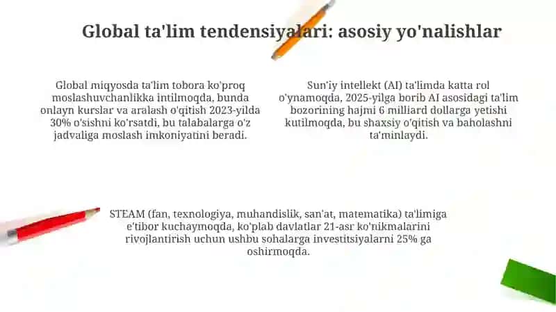 Uzluksiz ta'lim tamoyillari va global tendensiyalar 4