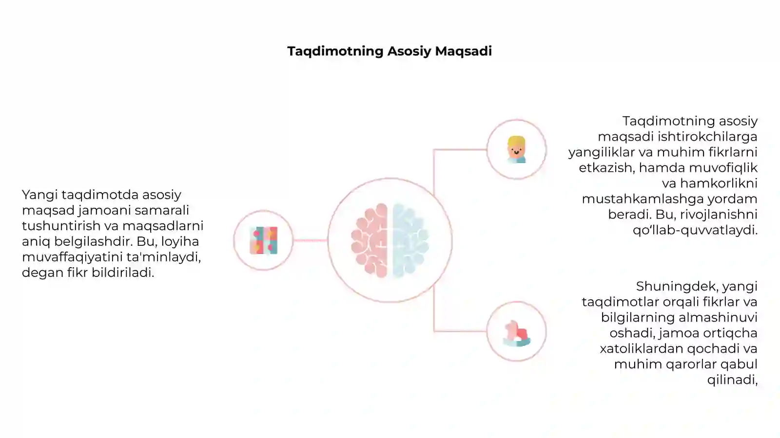 Yangi Taqdimot 4