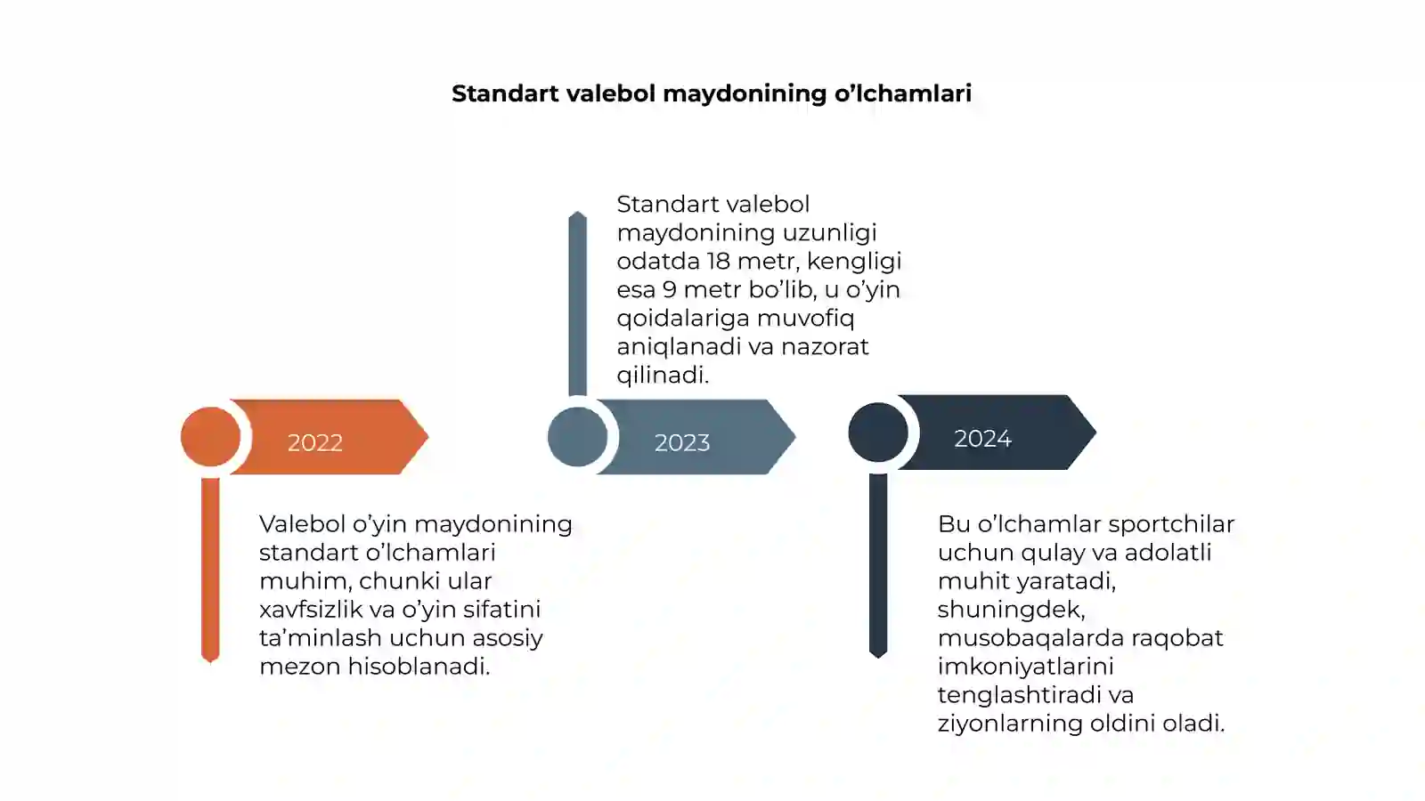 Valebol o’yin maydoni o’lchamlari 4
