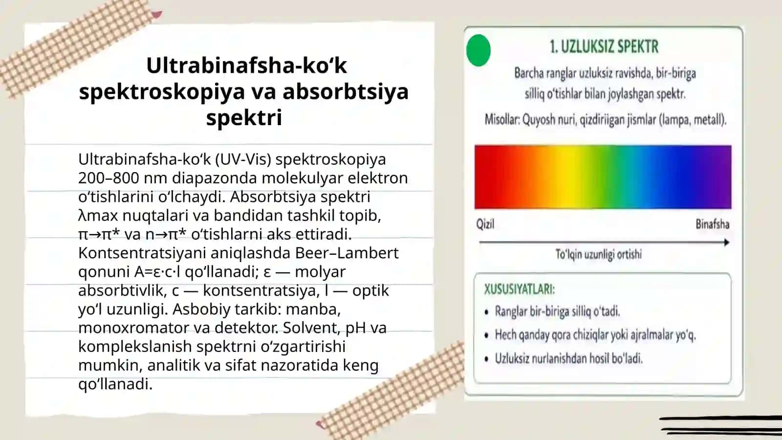 Spektroskopik usullar 4