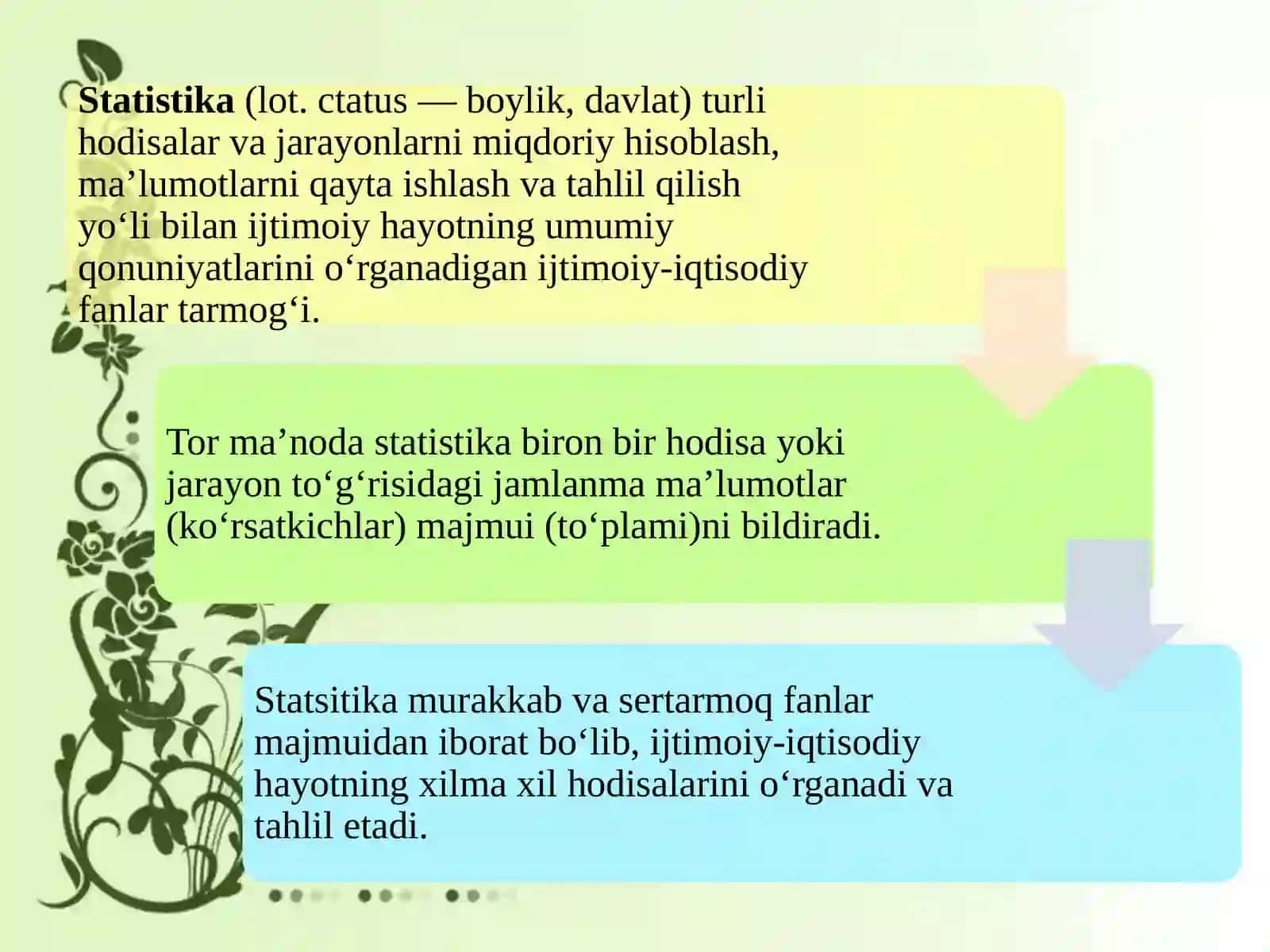 STATISTIKA FANINING PREDMETI VA USULLARI 4