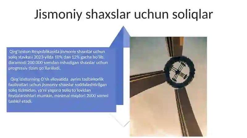 Qirg'iziston soliq tizimi va uning o'ziga xos xususiyatlari 4