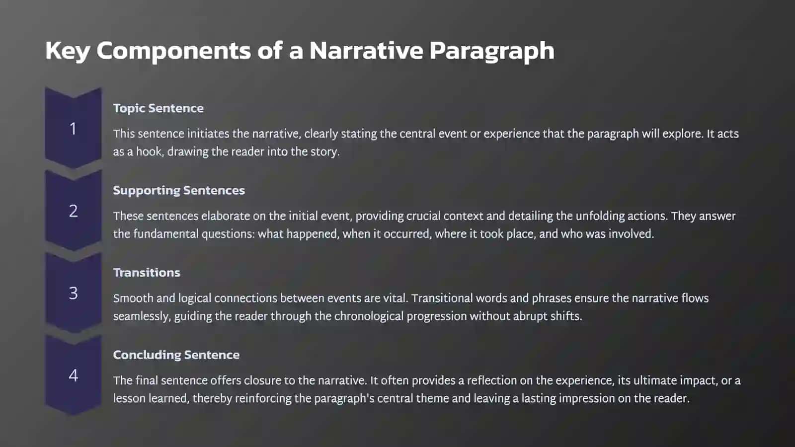 Academic Writing: Developing a Narrative Paragraph 4