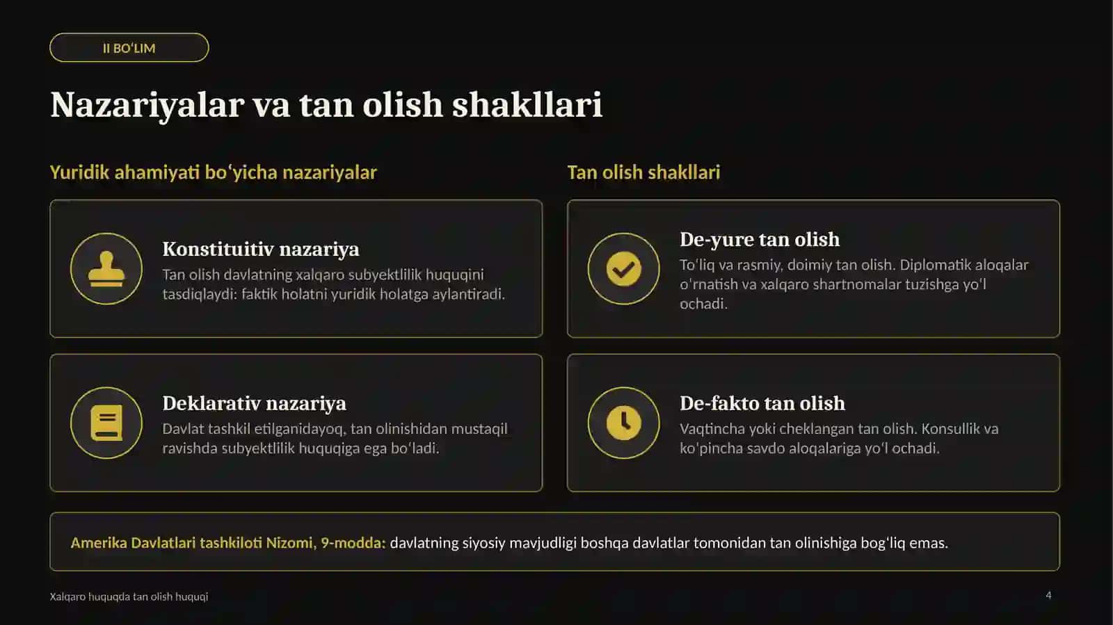 Xalqaro huquqda tan olish huquqi 4