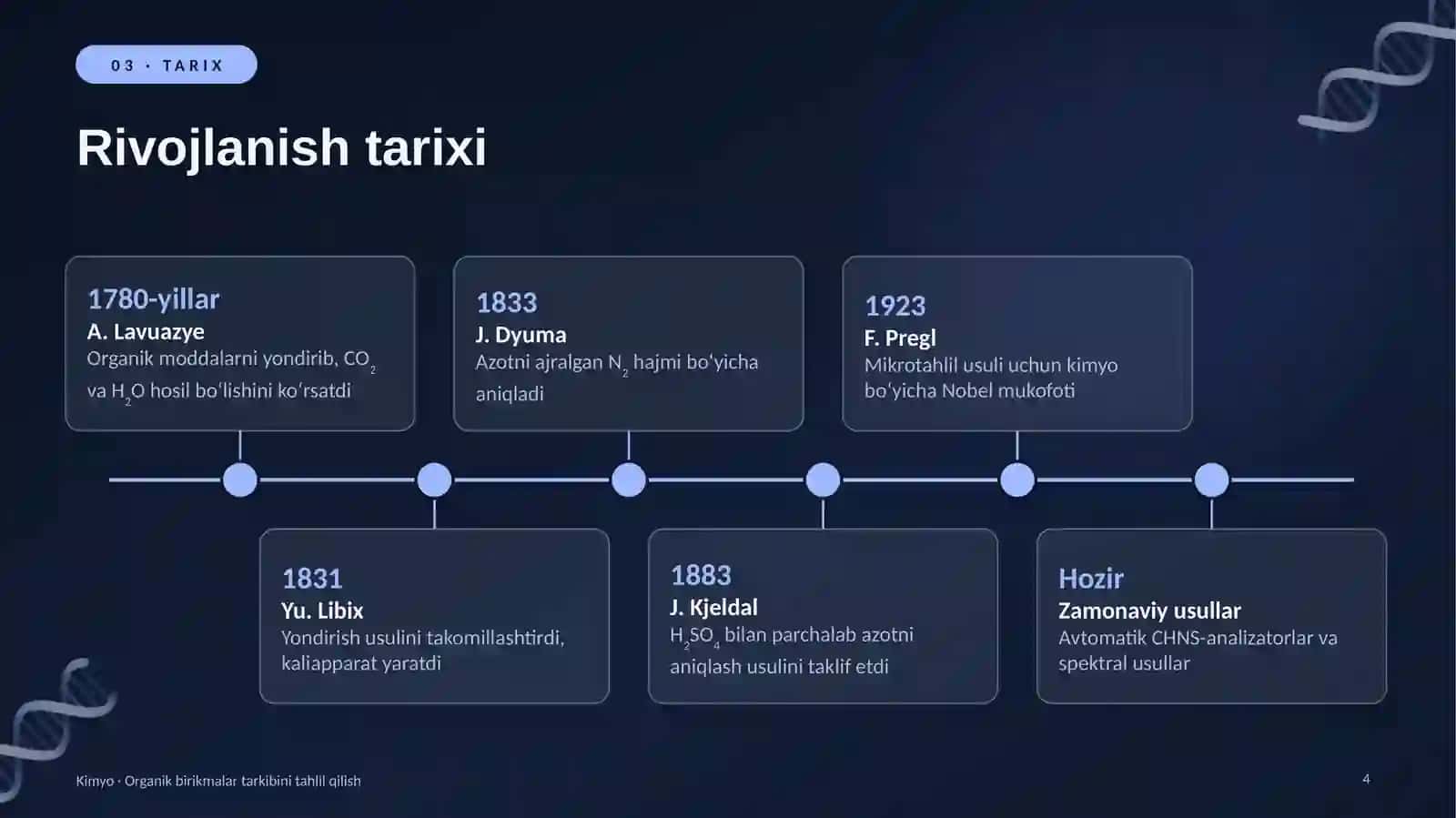 ORGANIK BIRIKMALAR 4