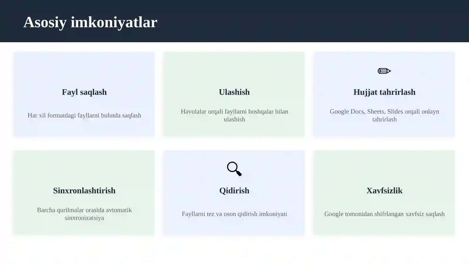 Google Disk bilan ishlash 4