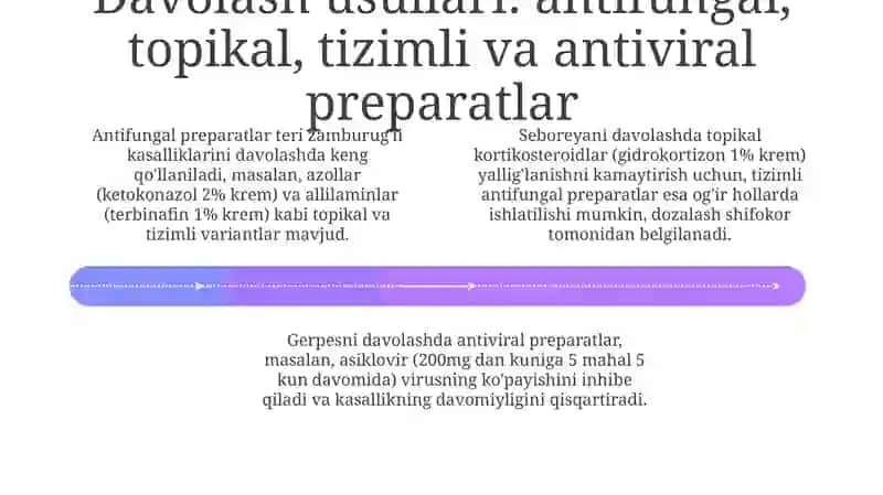 Teri zamburug'li kasalliklari, seboreya va gerpesni davolashda farmatsevtika yordami 4