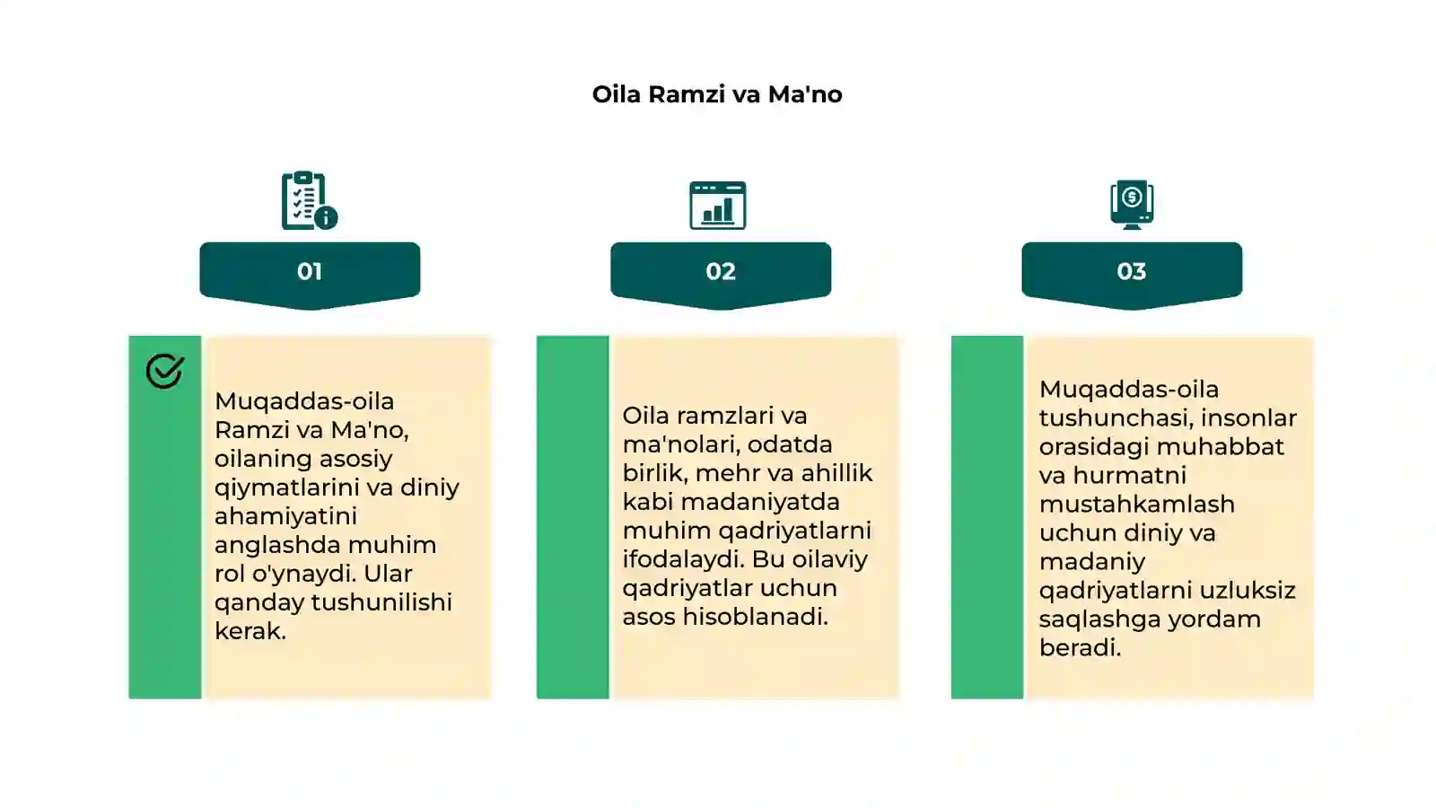 Muqaddas Oila 4