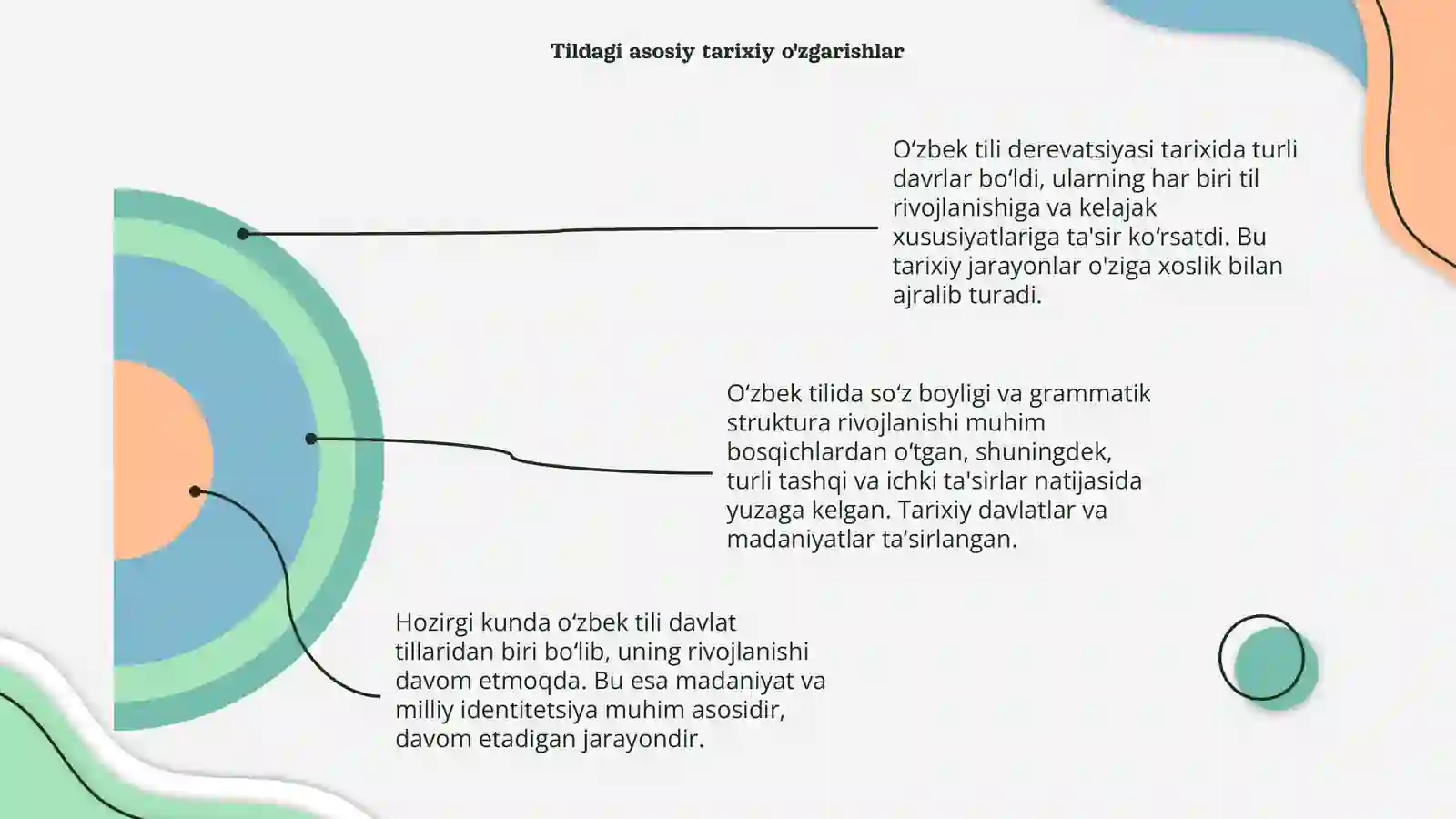 Oʻzbek tili derevatsiyasi 4
