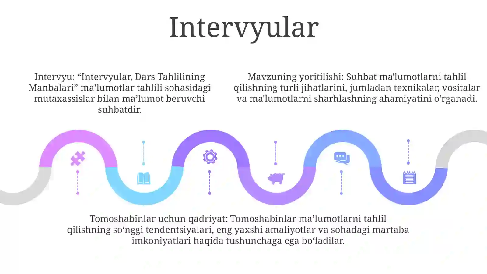 Dars Tahlilining Manbalari 4