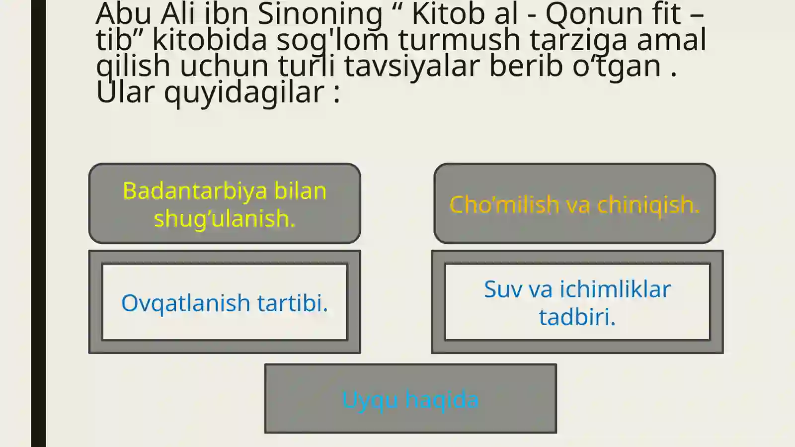 Abu ali ibn sinoning “tib qonunlari” asari va uning o’rganilishi. 4