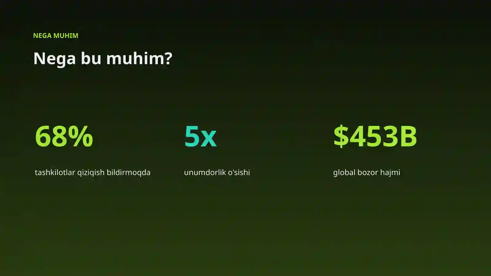 AI INSIGHTS • PREMIUM TAQDIMOT 4