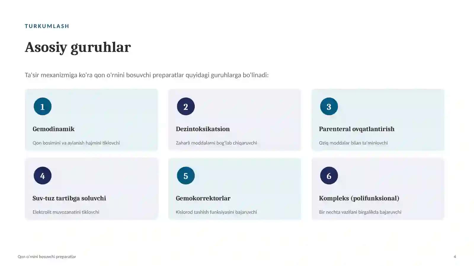 Qon o‘rnini bosuvchi preparatlar — turlari, tasnifi, ko‘rsatmalar, qarshi ko‘rsatmalar va qo‘llash p 4