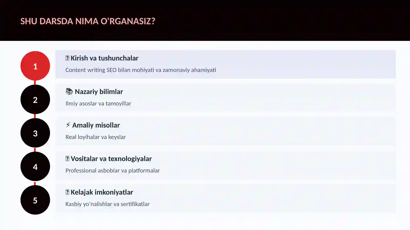 ADABIYOT VA YOZUV 4