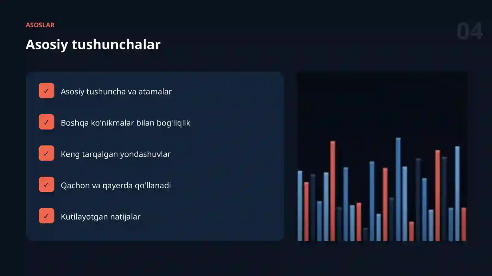 AI TADQIQOT USULLARI 4