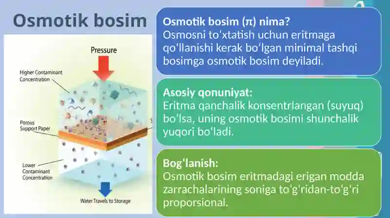 Noelektrolit eritmalarning kollegativ xossalari 4