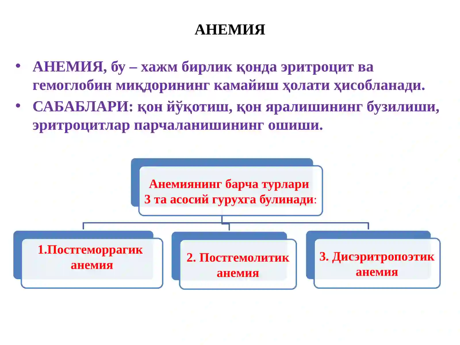 ГЕМОПОЭЗ 4