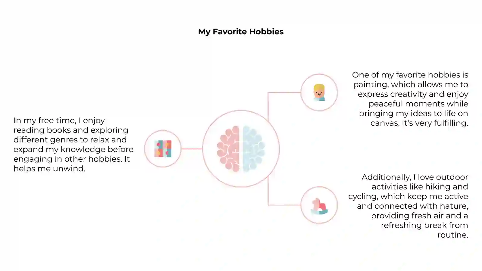 Introduction to Free Time Activities 4