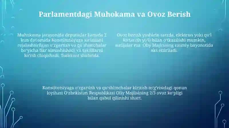 Konstitutsiyaga o'zgartirish va qo'shimchalar kiritish tartibi 4