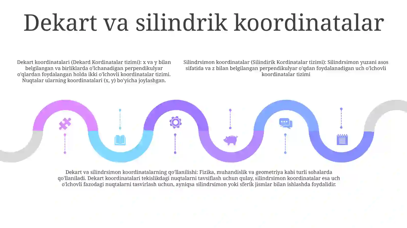 Dekard Kordinatalar Sistemasi 4