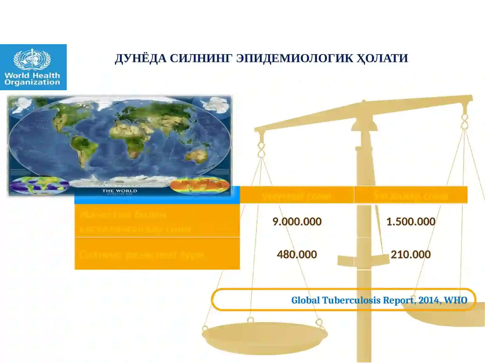 Туберкулезга қарши курашни ташкил қилиш ва даволаш тамойиллари 4