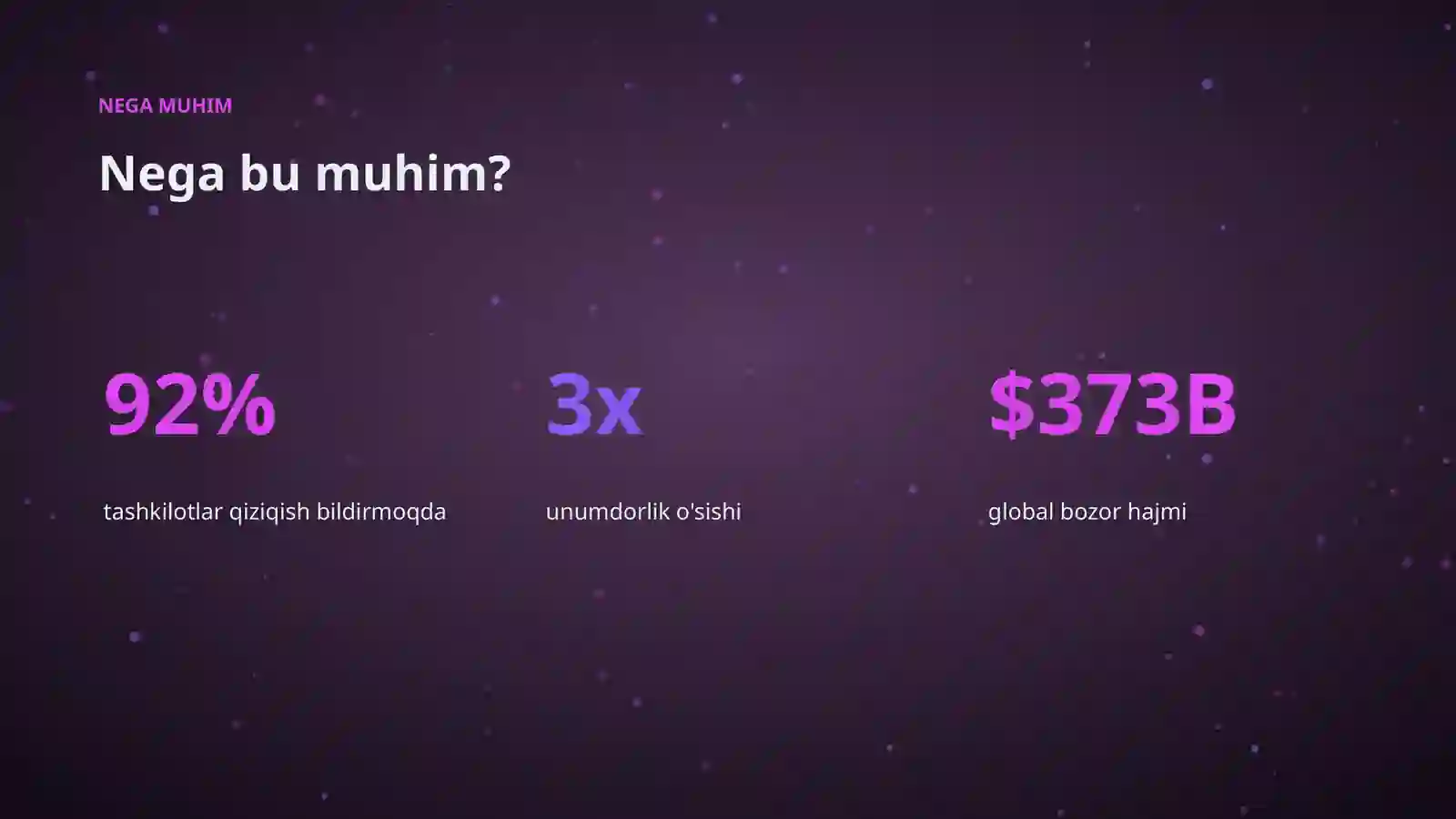 Premium Taqdimot 4