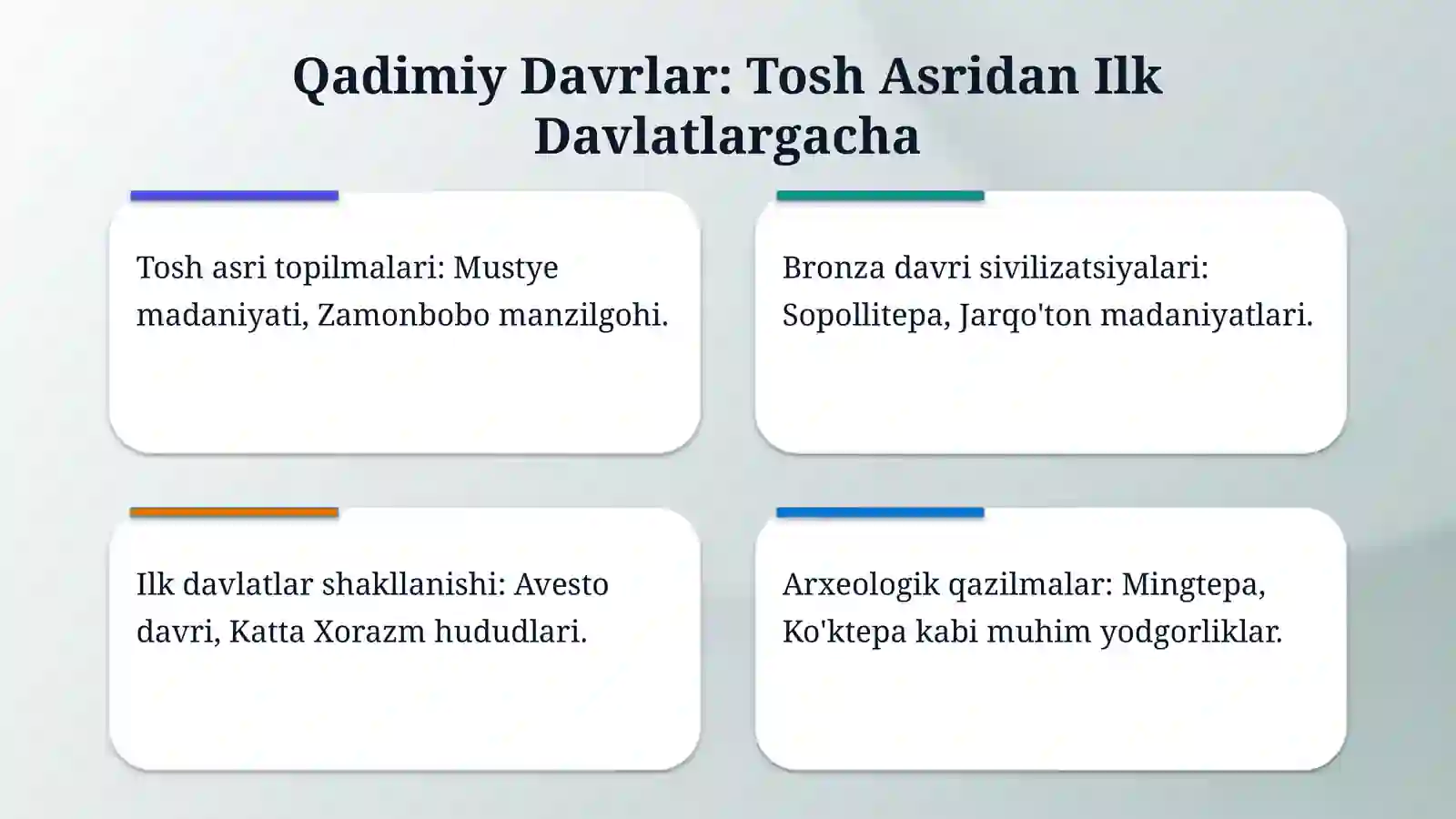 O'zbekiston davlat tarixi muzeyi 4