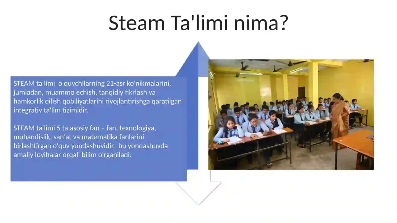 Boshlang'ich sinf texnologiya darslarida STEAM ta'limini qo'llash texnologiyasi 4