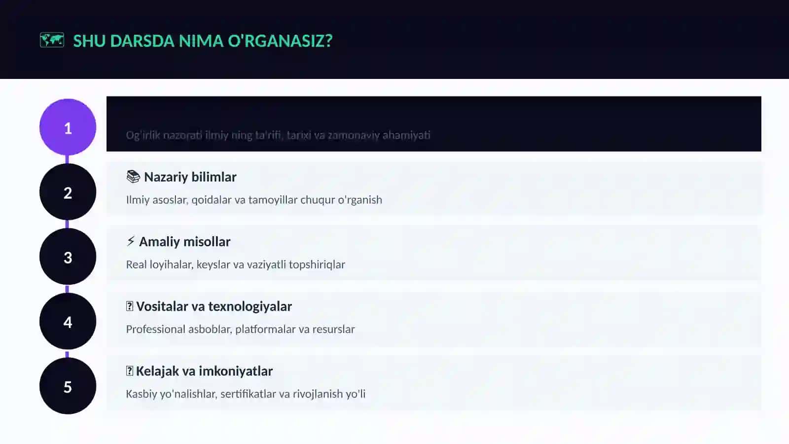 Og'irlik nazorati ilmiy 4
