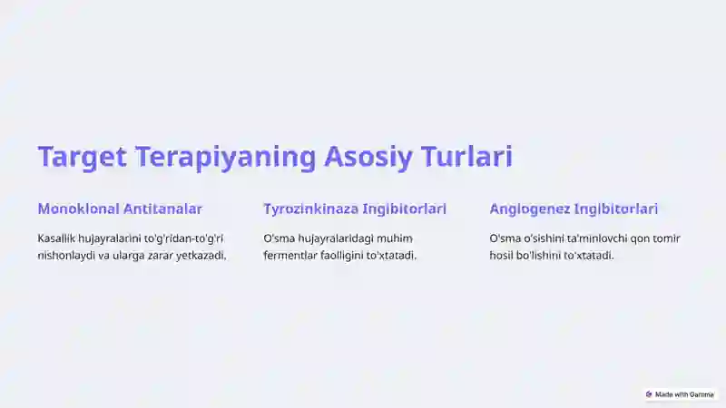 Target Terapiya (Onkologiya) 4