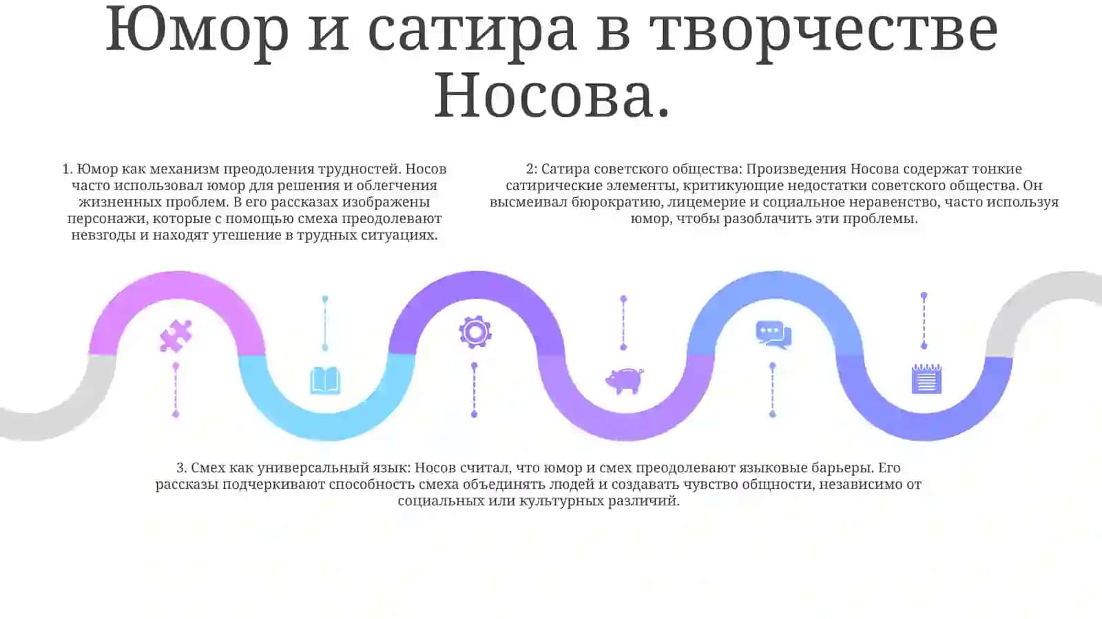 ТворчестваНосова 4