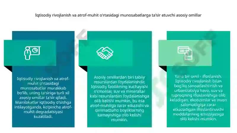 Iqtisodiy rivojlanish va atrof-muhit 5
