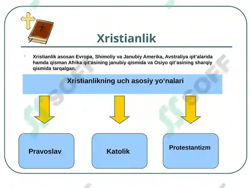 Xristian dini tarixi va asosiy gʻoyalari 5