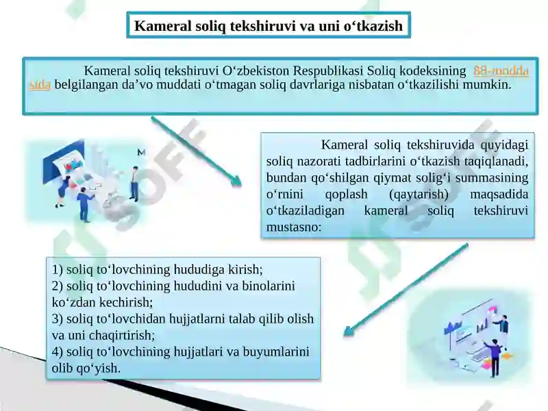 7-mavzu. Soliq nazorati. Kameral soliq tekshiruvi,uni tashkil qilish va o’tkazish mexanizmi 5