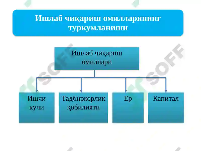 Preview 5